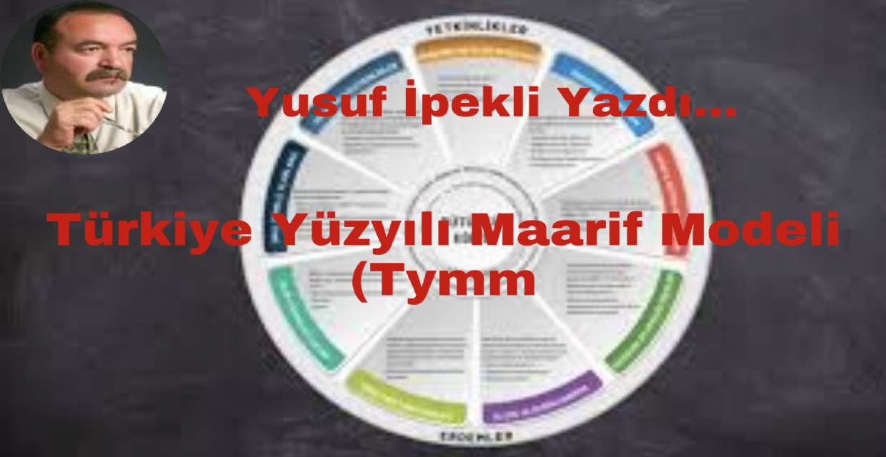Türkiye Yüzyılı Maarif Modeli (Tymm)